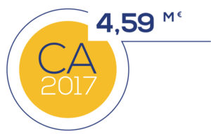 CA_2017-2_MIRE