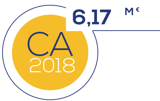 CA_2018_MIRE