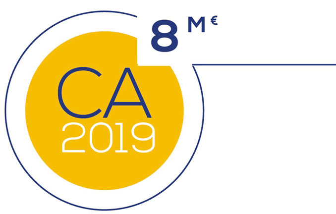 CA_2019_MIRE