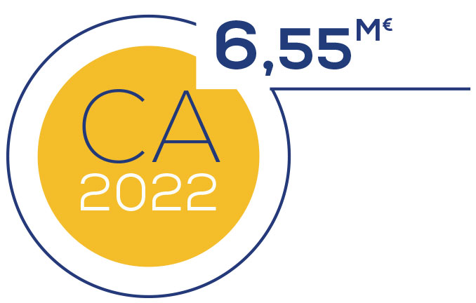 MIRE_CA_2022