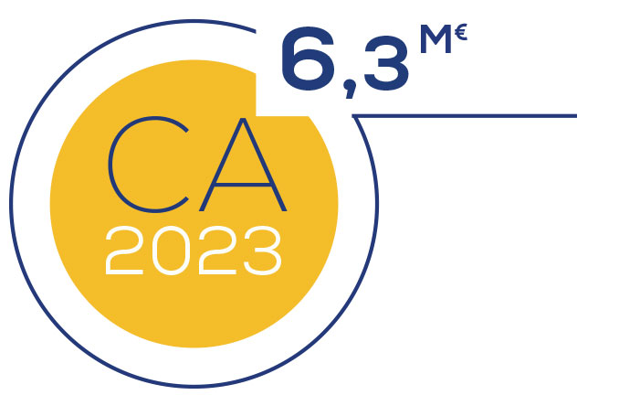 CA_2023_MIRE