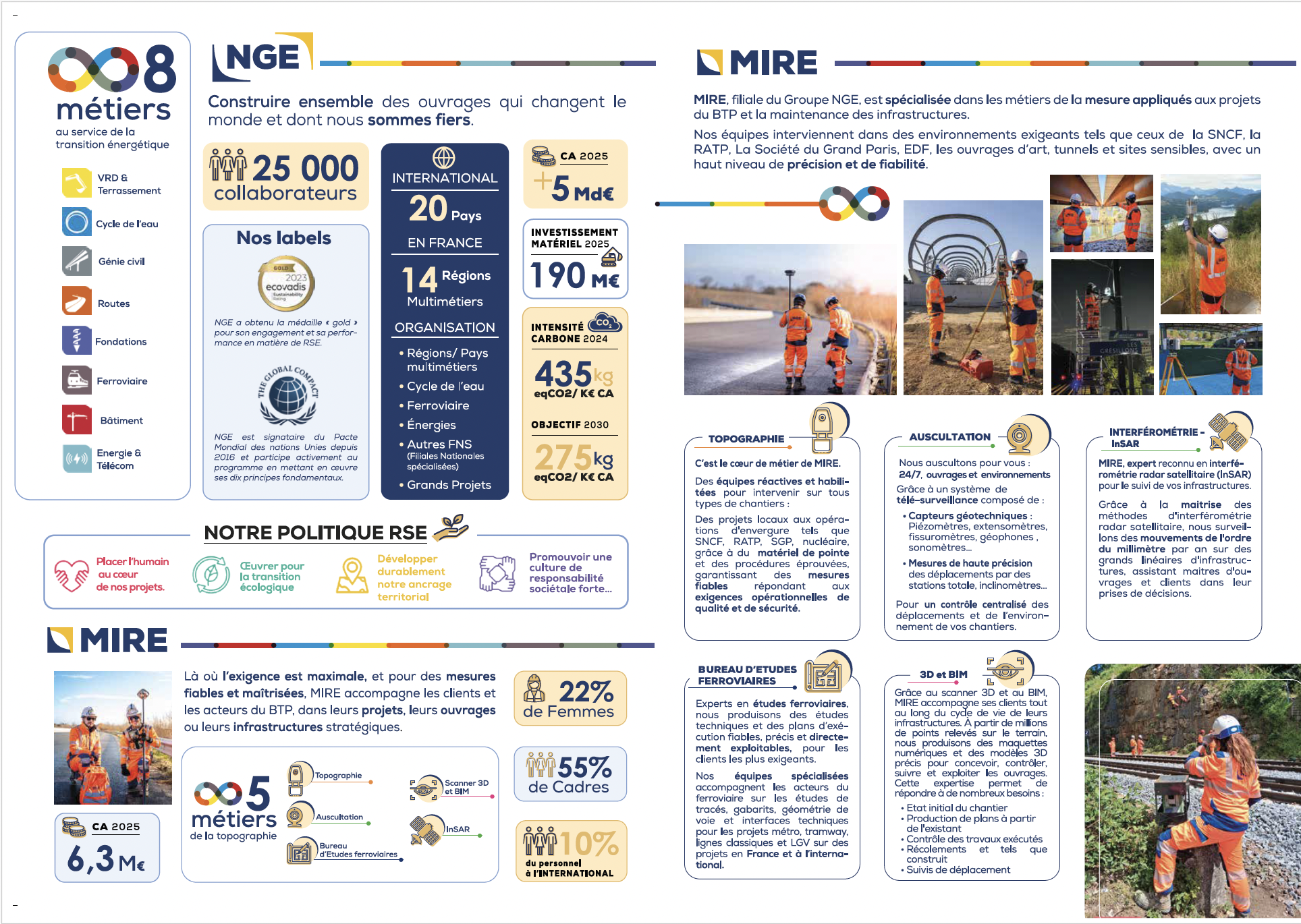 MIRE-PLAQUETTE-FRANCE-VERSO-26-A4